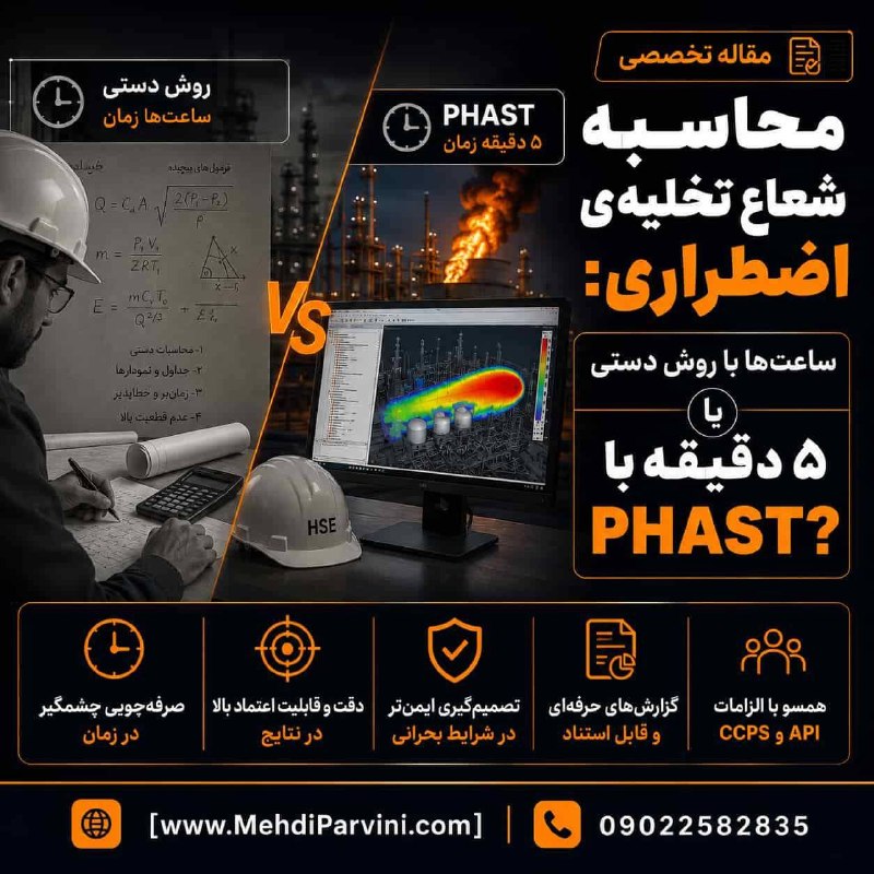 آموزش نرم افزارهای ایمنی: مقاله جدید در سایت با عنوان: محاسبه شعاع تخلیهی اضطراری: ساعتها با روش دستی یا ۵ دقیقه با PHAST؟چکیدهی مقاله: وساعت
