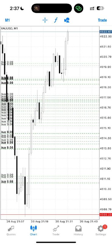 Alex Gold Killer: Buy Gold @4420.3-4410.3 Sl :4406.3 Tp1: 4424.3 Tp2: 4430 Enter Slowly-Layer with proper money management Do not rush you