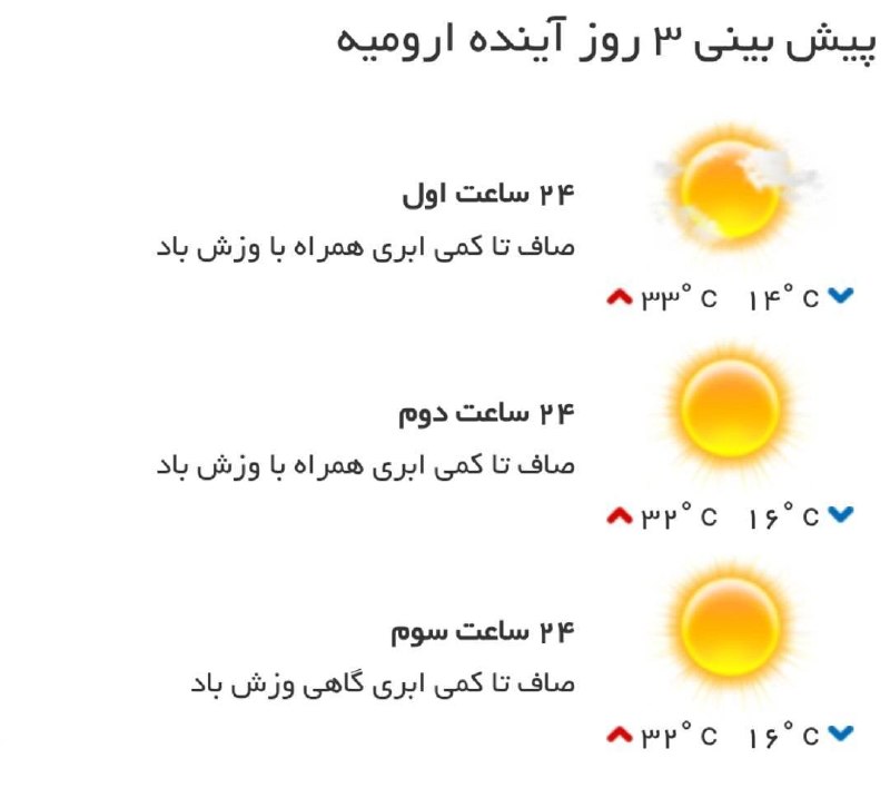 اخبار آذربایجان غربی: ♦️پیشبینی وضع آب و هوای سه روز آینده مرکز استان🔹۲۴ ساعت اول (۱۴۰۵/۰۵/۲۸)🔹 ۲۴ ساعت دوم (۱۴۰۵/۰۵/۲۹)🔹 ۲۴ ساعت سوم (۱۴۰۵/