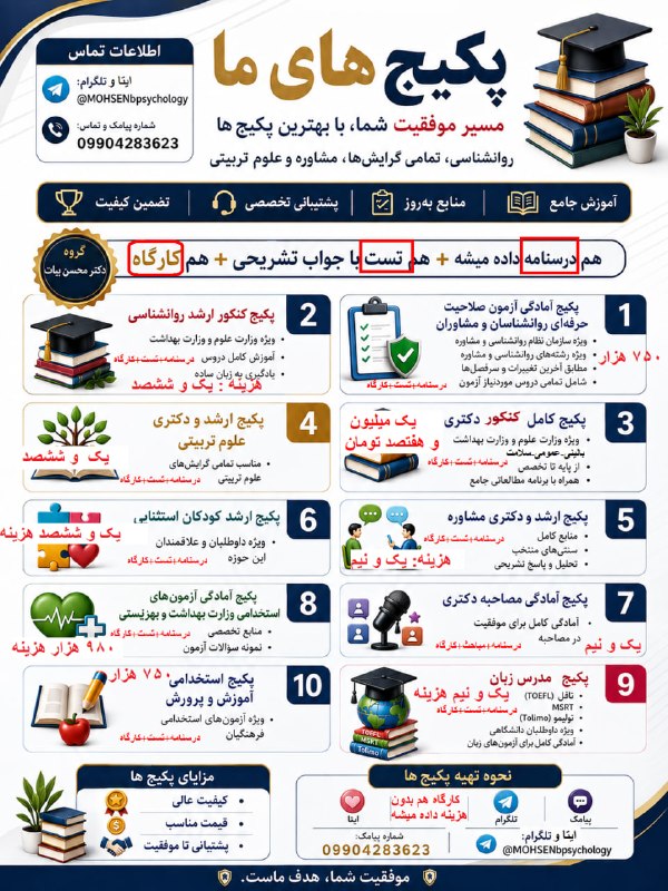 مقاله، پایان نامه، رساله، کتاب، استخدامی.مشاوره کنکوری: چه پکیج هایی داریم؟از کنکور تا استخدامی و صلاحیتهزینه ها هم کنارشون تو عکس درج شده-همشون هم کارگاه های صوتی تصویری داره