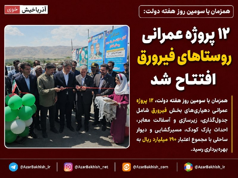 آذرباخیش: ۱۲ پروژه عمرانی روستاهای فیرورق افتتاح شد🔹همزمان با سومین روز هفته دولت، ۱۲ پروژه عمرانی دهیاریهای بخش فیرورق شامل جدول