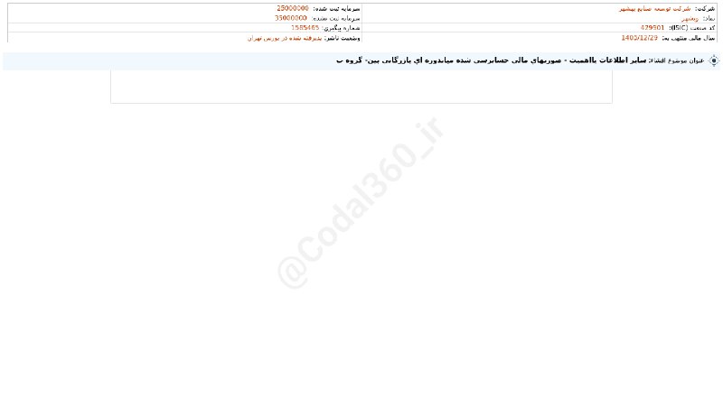 کدال۳۶۰: #وبشهر#افشای_اطلاعات_بااهمیت - (سایر اطلاعات بااهمیت - صورتهای مالی حسابرسی شده میاندوره ای بازرگانی بین- گروه ب) منتهی 