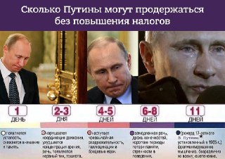 Минфин выступает за введение НДС на импортные товары, приобретаемые физлицами через маркетплейсы. ▪️ В 2027 году размер НДС предлагается установить в 7%▪️ В 2028-м – 14%▪️ В 2029-м – 22%, говорится в законопроекте, подготовленном министерством.Но есть и др