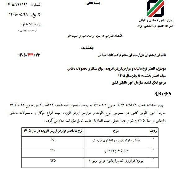 توییتر فارسی: نرخ مالیات و عوارض سیگار و محصولات دخانی وارداتی کاهش یافت• OPT •@OfficialPersiaTwiter