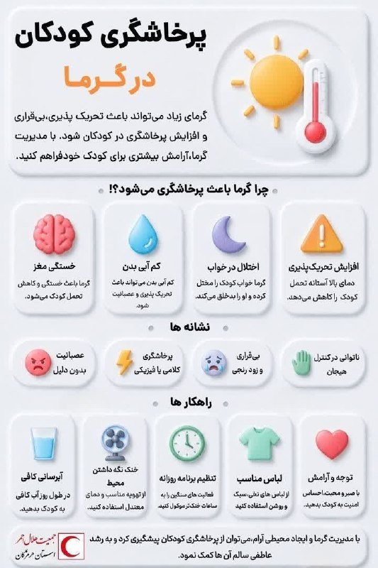 روزهای طلایی(مجله وانجمن ادبی): 🖼 پرخاشگری کودکان در گرما🔹گرمای زیاد می تواند باعث تحریک پذیری، بی قراری و افزایش پرخاشگری در کودکان شود؛ با مدیریت گرما