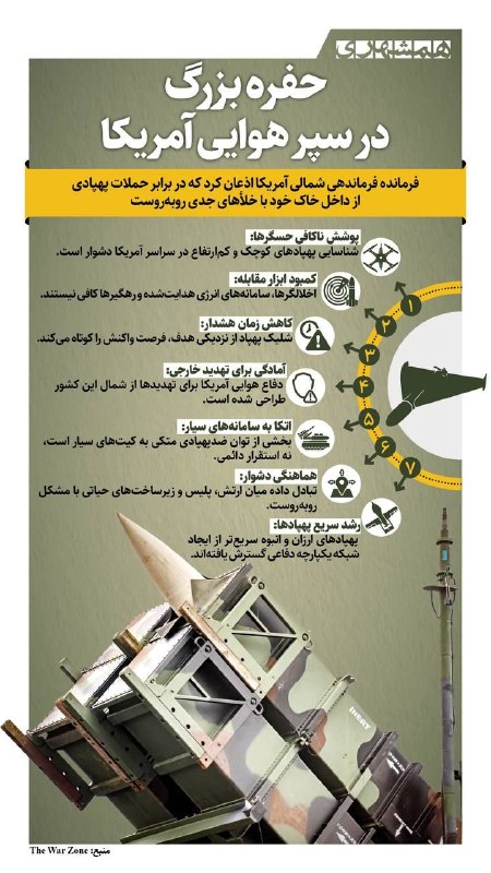 فارس پلاس: 🔹️«گنبدِ آهنینِ» ادعایی، در برابر پهپادهای خانگی سوراخ شد!@Fars_plus