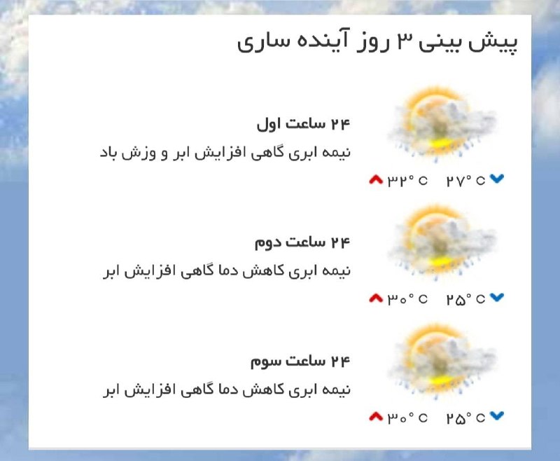 اخبار مازندران: ♦️پیشبینی وضع آب و هوای سه روز آینده مرکز استان🔹۲۴ ساعت اول (۱۴۰۵/۰۶/۰۵)🔹 ۲۴ ساعت دوم (۱۴۰۵/۰۶/۰۶)🔹 ۲۴ ساعت سوم (۱۴۰۵/