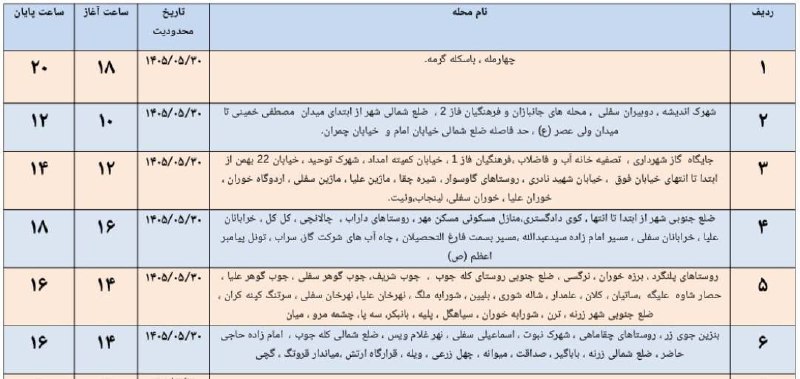 ◾️ایوان کلهر◾️◽️: 🔊اطلاعیه به اطلاع مردم شریف شهرستان ایوان می رساند در راستای مدیریت بار مناطق یاد شده روز جمعه مورخهی ۳۰ مرداد ماه با م