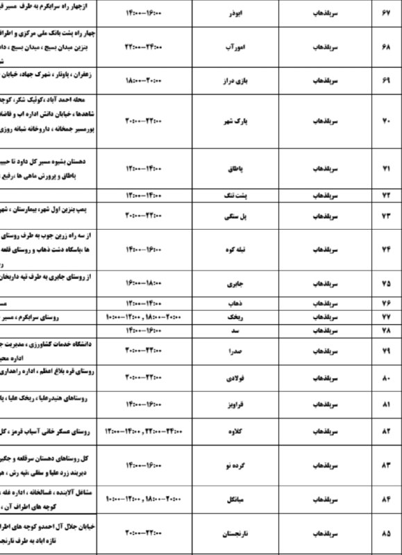 👑 ارگ( شاهین نیوز)👑: ⏰ برنامه ناترازی مسئولین در مناطق گرمسیری!! سرپل ذهاب پنجشنبه ۲۹ مردادارگ شاهین @arg_shahin