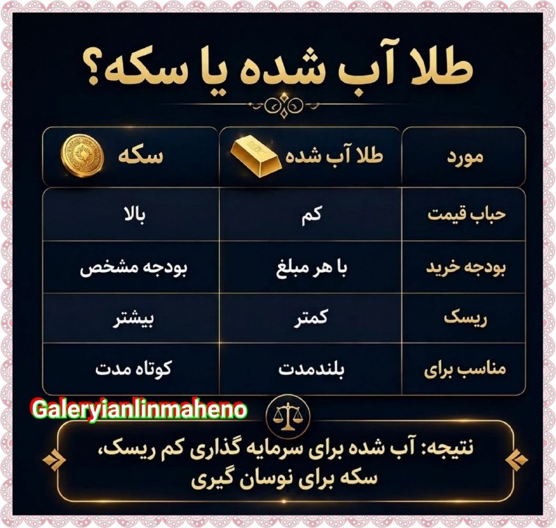 راز قانون جذب (جذب عشق ): #گالری_ماه_نو 🌙💫💍برای سرمایه گذاری :طلای آب شده بهتره یا سکه؟پاسخ به این سوال داخل تصویر هست@Galeryianlinmaheno