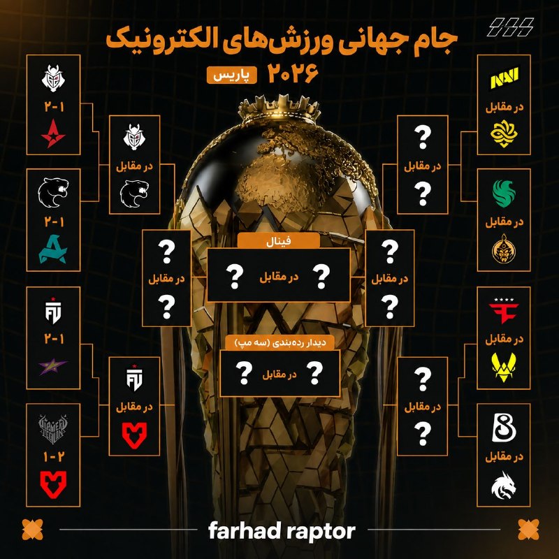 FarhadRApTOR (GExEsports): 🟣وضعیت جدول مرحله حذفی با توجه به نتایج امروز ☑️🔘 @farhadRApTOR