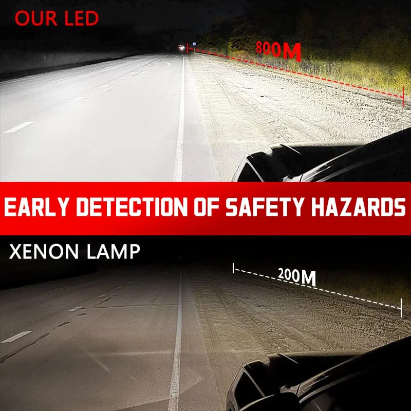 Plug and Play D1S D3S D2S светодиодный лампы для фар, замена оригинальных HID D4R D8S 70W Светодиодн 2