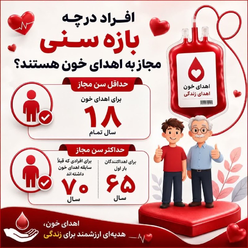 چهارمحال خبر: ⁉️افراد در چه بازه سنی مجاز به اهدای خون هستند؟✅️ اهدای خون، هدیه ای ارزشمند برای زندگی....@Chaharmahalkhabar