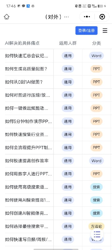 我罗列了一些在职场办公中100多个AI能解决的具体痛点，区分了受众和难度