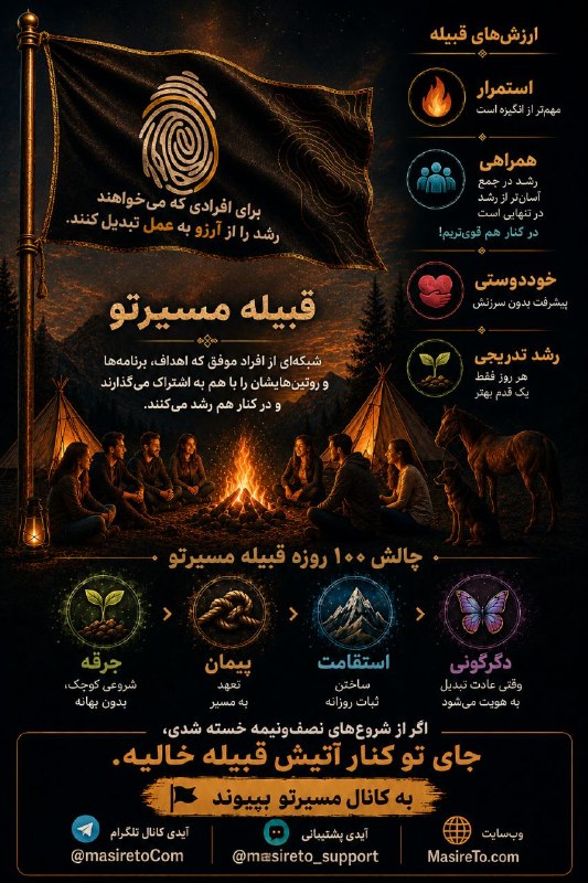توییتر فارسی: ما یه «قبیله» ساختیم برای کنار هم جمع کردنِ افراد هدفمند و باانگیزه، و در این قبیله «چالش ۱۰۰ روزه» برگزار میکنیم، آموز