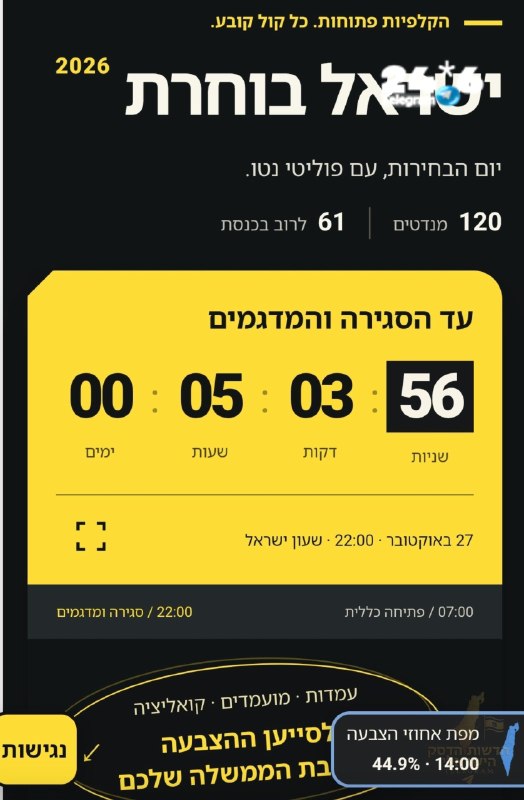 🇮🇱 השעון ממשיך לרוץ....
