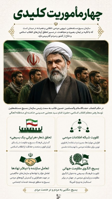 متنا ایلام: #پوستر | چهار مأموریت کلیدی #دوران_جدید_بسیج🌐 متنا شهرستان چرداول سازمان فضای مجازی بسیج استان ایلام🇮🇷 @matna_ilam 🇮🇷 @m