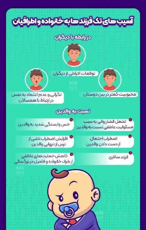 شبکه باران: آسیبهای تک فرزندها به خانواده و اطرافیانافراد تک فرزند در هر خانواده علاوه بر آسیب های روحی که خود متحمل میشوند، اطراف