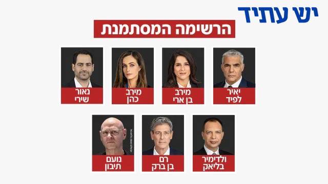 דפנה ליאל
