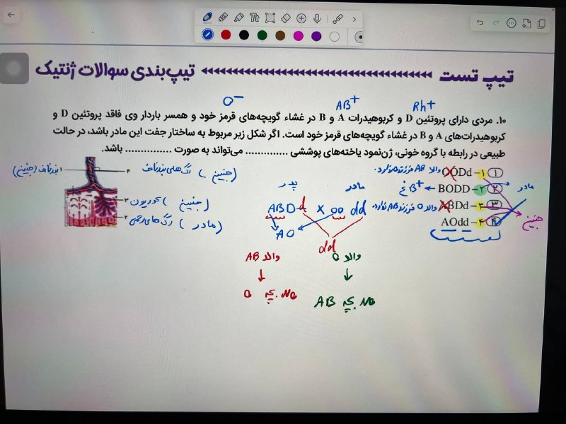 زیست دکتر علی عزتی|کانال رسمی: سوالی که من حل کردم واسه شما تو مینی دوره ژنتیک