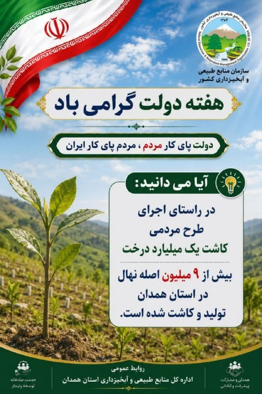 همدان پيام: 🔰 روایت سبزدر راستای اجرای طرح مردمی کاشت یک میلیارد درخت، از سهمیه ۱۲ میلیونی استان همدان تاکنون بیش از ۹ میلیون اصله ن