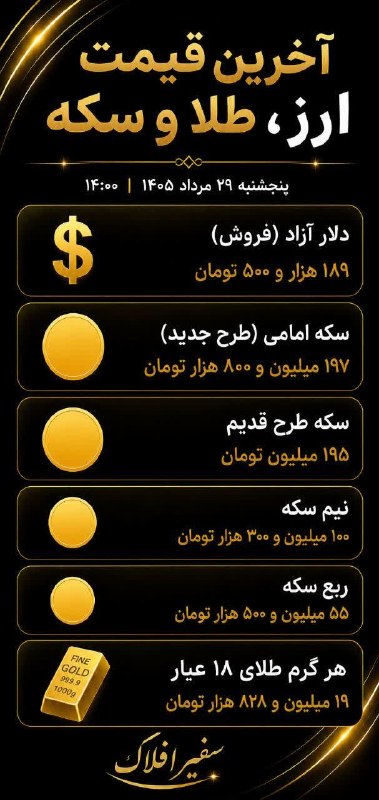 کانون سبحان: 📣 آخرین بروزرسانی قیمت ارز، طلا و سکه