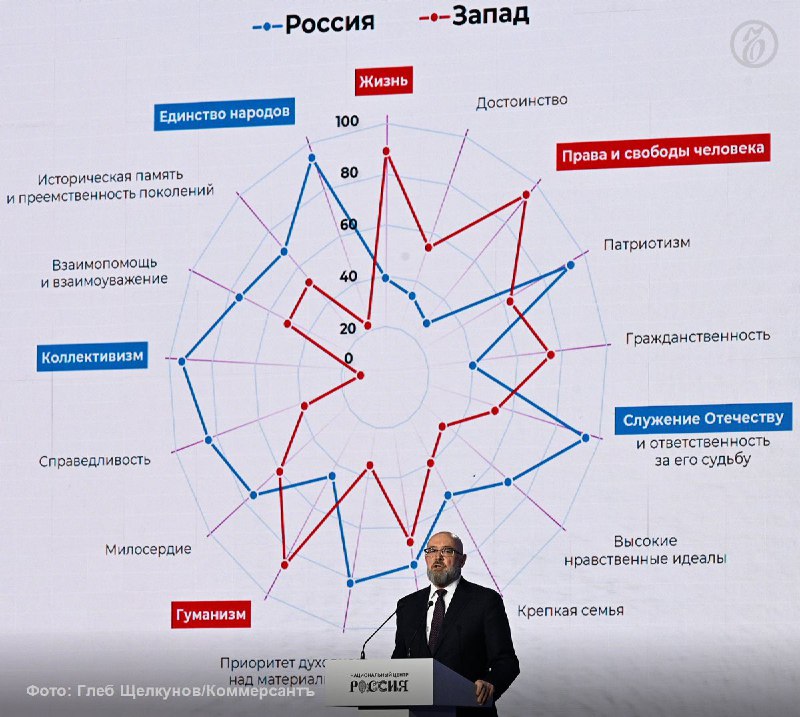 «Мы ломали голову, потом решили, что надо спросить у населения». фото