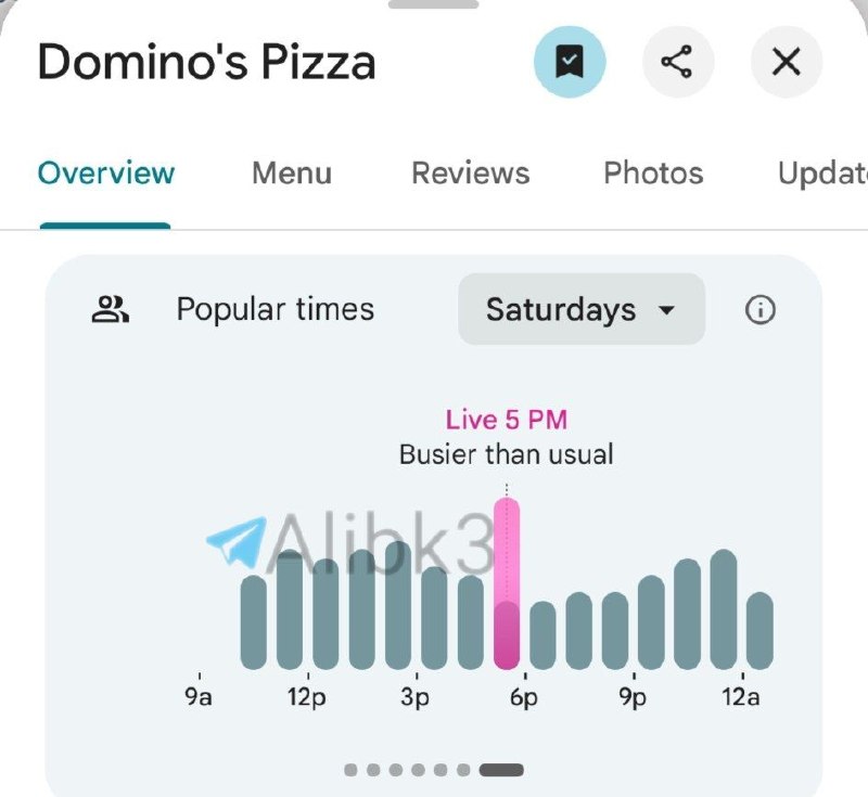 The pizza index near the Pentagon has risen sharply.