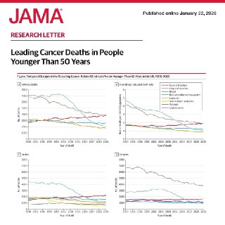 美國的癌症死亡持续在下降了