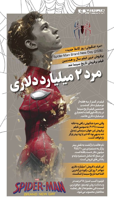 همشهری تویسرکان: 📊فیلم جدید مرد عنکبوتی، پرفروش‌ترین فیلم سال و هشتمین فیلم پرفروش تاریخ سینما شد@hamshahri_info