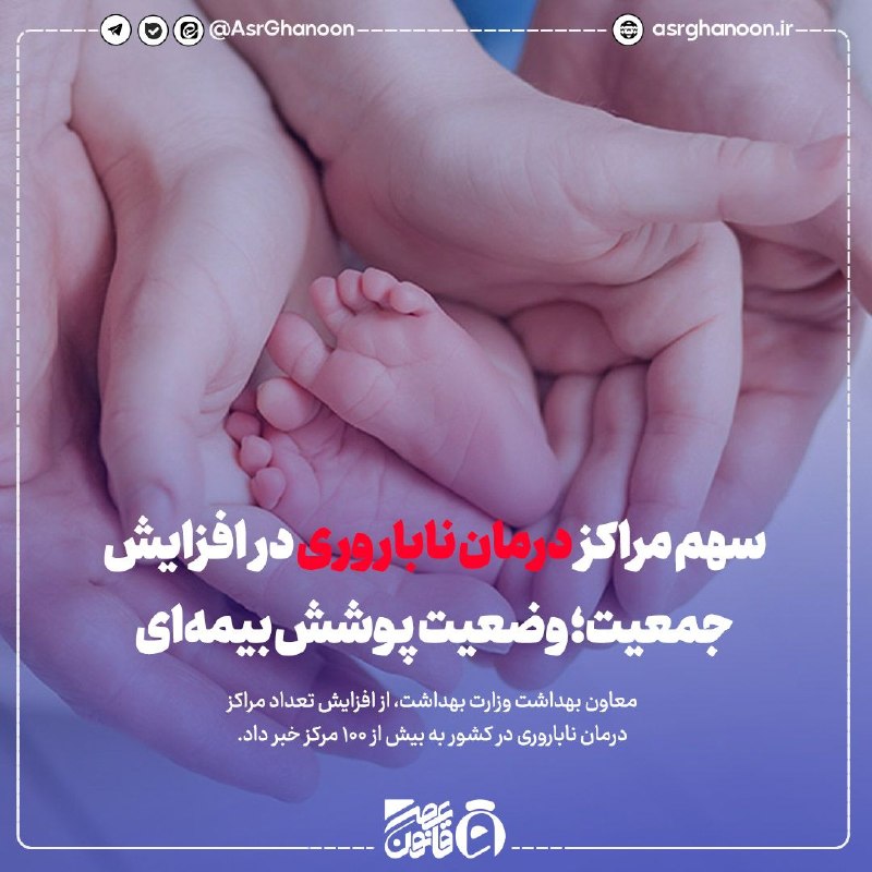 عصر قانون: ✳️سهم مراکز درمان ناباروری در افزایش جمعیت؛ وضعیت پوشش بیمه‌ای🔹معاون بهداشت وزارت بهداشت، از افزایش تعداد مراکز درمان نا