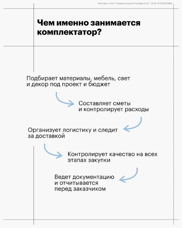 Комплектатор интерьера почему эта профессия становится все более востребованной? Что самое приятное в дизайне интерьера? Когда ожидание и реальност... - изображение 5 - интерьера, комплектатор, реализации