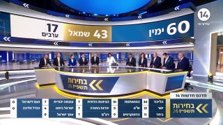 ברדגו, חבר מפלגת הליכוד, אמר בתגובתו הראשונית לתוצאות הסקר: "השמאל הפסיד בבחירות. לדעתי קואליציית הימין תנצ…