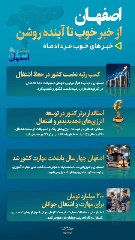 وزارت كشور: 📌خبر خوب، چه خبر؟از پایتخت مهارت تا رتبه نخست حفظ اشتغال؛ اصفهان در مسیر پیشرفت📥 «خبرهای خوب مردادماه ۱۴۰۵» اصفهان@moin