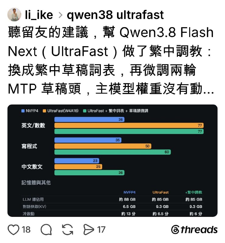 李積晟 (@li_ike) on Threads