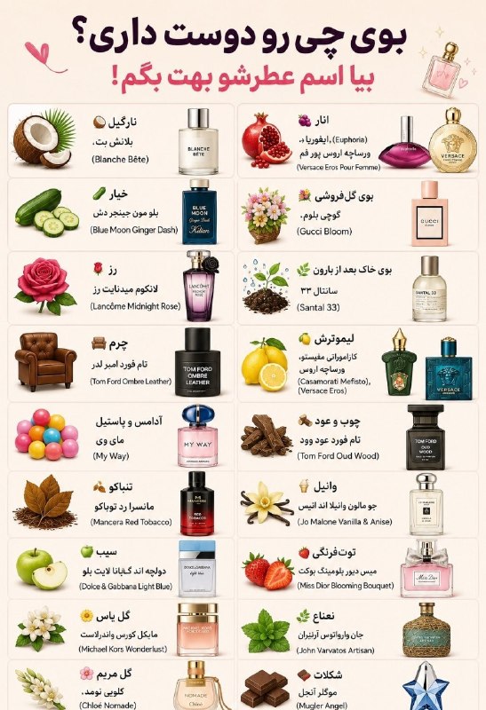 📚مجله اطلاعات عمومی♻️: @General_informat⭕️ بوی چی رو دوست داری؟ بیا اسم عطرشو بهت بگم!🥥 نارگیل → بلانش بت (Blanche Bête)🍇 انار → ایفوریا (Eupho