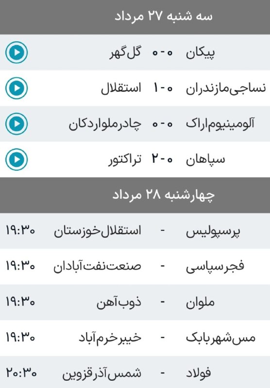 Varzeshland: هفته دوم لیگ برتر | نتایج چهار بازی امروز و برنامه چهار بازی فردا