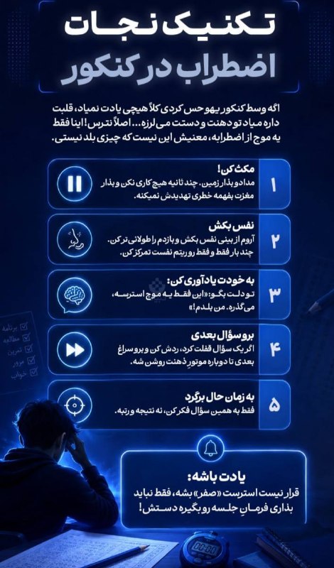 کرج رسا: 💢تکنیک نجات اضطراب در کنکوراگه وسط کنکور یهو حس کردی کلاً هیچی یادت نمیاد، قلبت داره میاد تو دهنت و دستت میلرزه... اصلا
