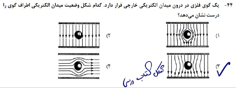 آموزشگاه هاوبیر(گاج_نمایندگی_کامیاران): رسانه پست