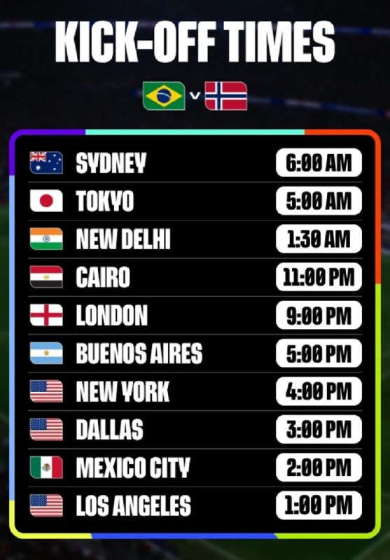 Brazil football team: Time;