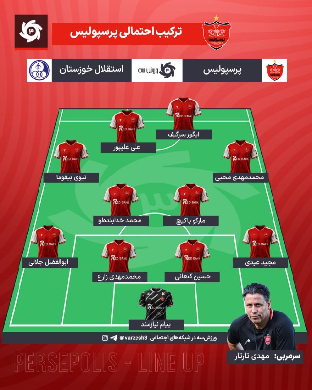 ورزش سه ✔: با تغییرات احتمالی؛🔴 ترکیب احتمالی پرسپولیس برابر استقلال خوزستاناین دومین بازی سرخپوشان با هدایت مهدی تارتار خواهد بود