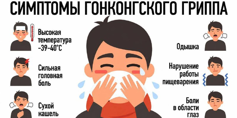 Иллюстрация к посту канала Москва | Куда сходить?
