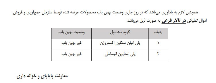رسانه انجمن ملی صنایع پلیمر ایران | اینپیا: 🔴 وضعیت بهین یاب محصولات عرضه شده توسط سازمان جمعآوری و فروش اموال تملیکی 💈 انجمن ملی صنایع پلیمر ایران حامی نمایشگاه «پ