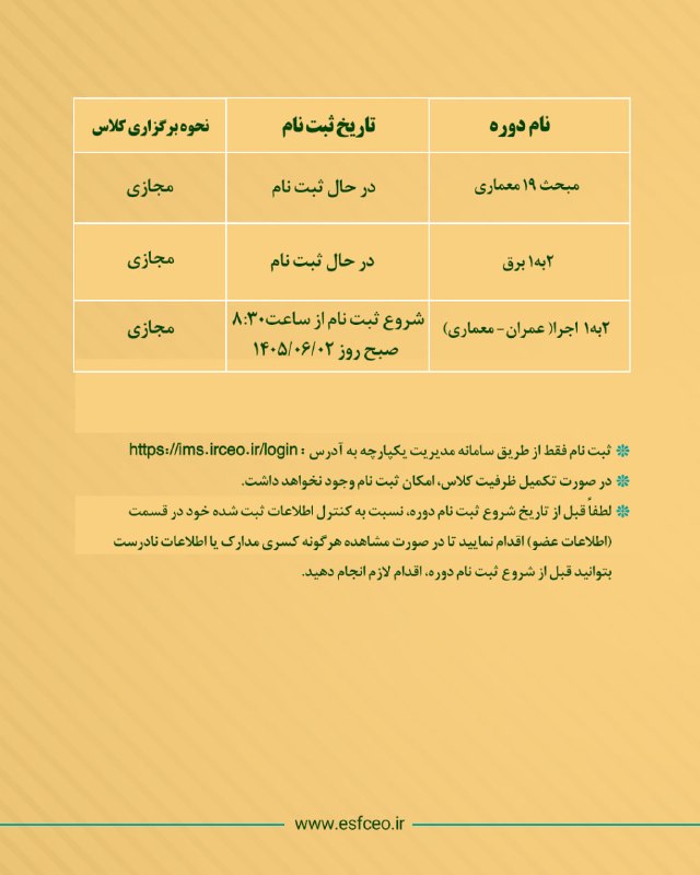 نظام مهندسی ساختمان استان اصفهان: ✅ اطلاعیه واحد آموزش سازمان نظام مهندسی ساختمان استان اصفهان🔻دوره‌های فعال:🔸مبحث ۱۹ معماری🔹برق ۲ به ۱🔸۲ به ۱ اجرا (عمران