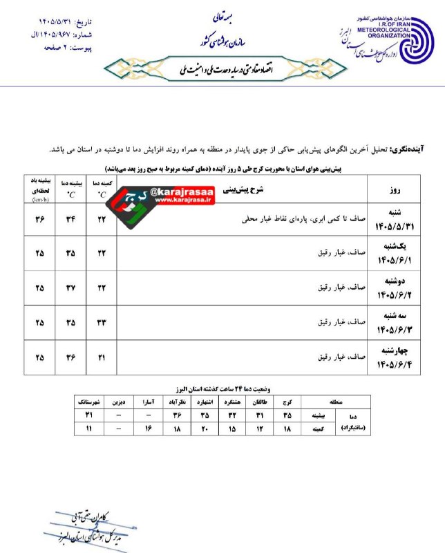 کرج رسا: 💢پیش بینی هوای استان با محوریت کرج طی روزهای آینده@karajrasaa