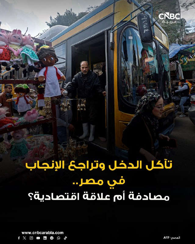 שיעור הילודה במצרים ירד ל-2.33 ילדים לאישה ב-2025, ירידה של 18.2% בהשוואה ל-2021. האם המספרים משקפים רק את…