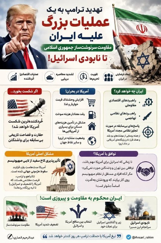دانشجو نیوز: 🔺اطلاع نگاشت: تهدید ترامپ به یک عملیات بزرگ علیه ایران/ مقاومت سرنوشت ساز جمهوری اسلامی تا نابودی اسرائیل!🔹بر اساس تحلیل