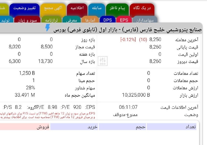 Behnam Samadi | بهنام صمدی: سلامتی همه زندونی‌های بی ملاقاتی #فارس @BehnamSamadi_ir ☑️