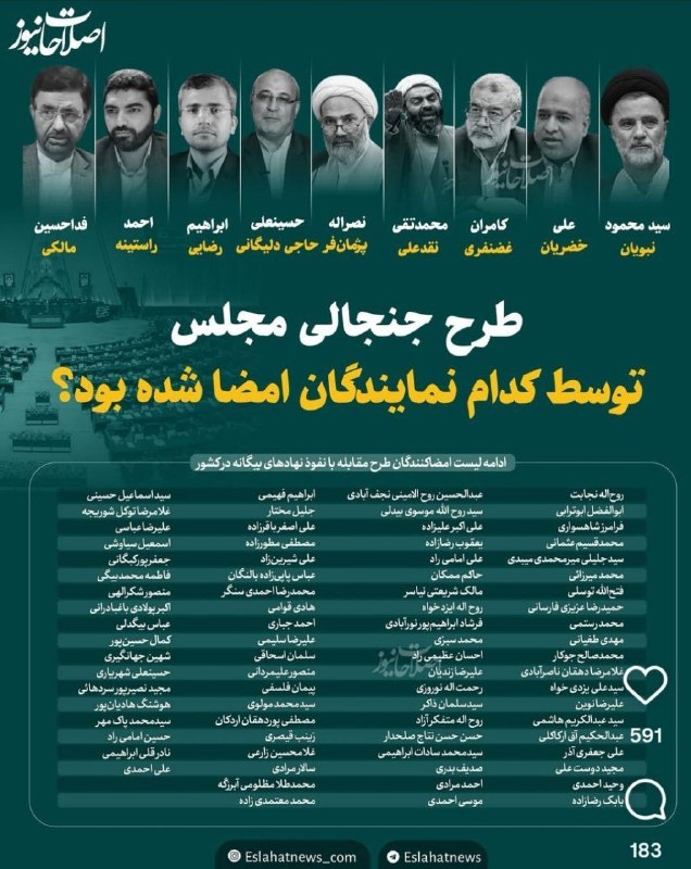 کانال خبری یزدانه: 🔻رای مثبت نمایندگان استان یزد در مجلس به طرح جنجالی مقابله با نفوذ نهادهای بیگانه در کشورجوکار(یزد) میرمحمدی (تفت و میبد