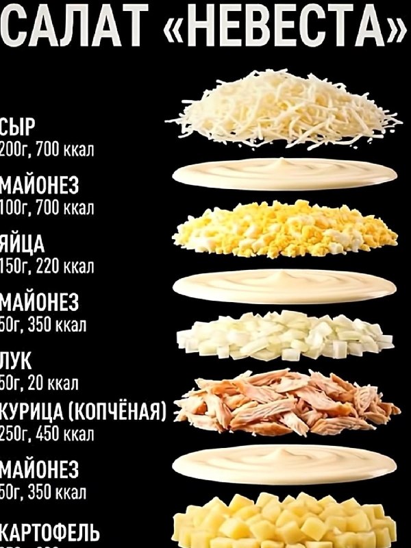 Салаты на любой вкус: подборка свежих идей 6